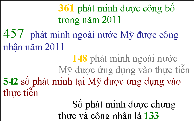 894_chung thuc