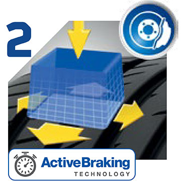 active braking