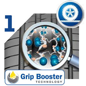 a3 feature grip-booster