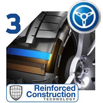 a3 feature reinforced construction