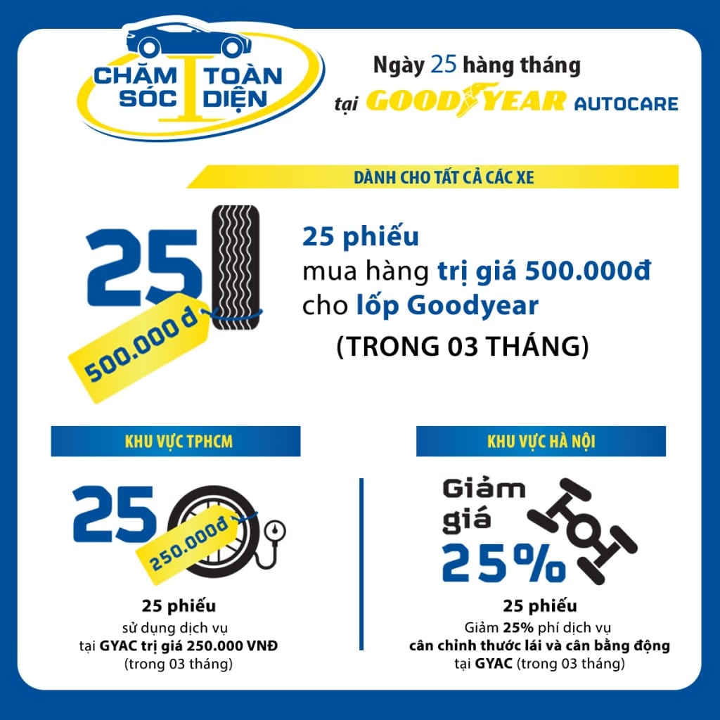 fb carousel banner 02 - Goodyear